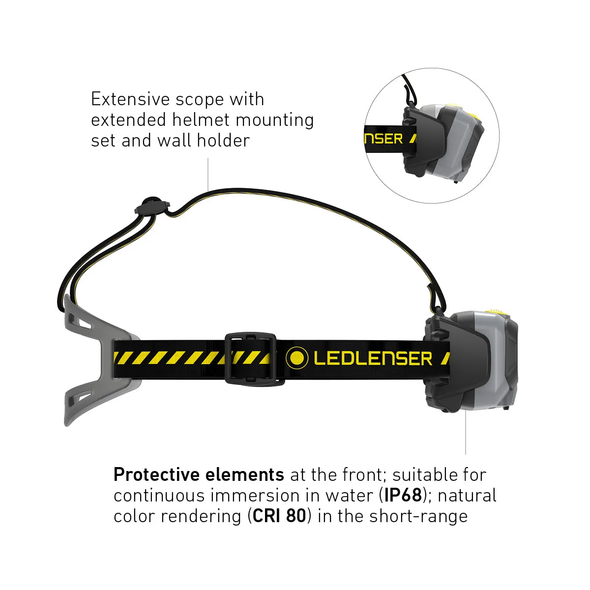 HF8R WORK Rechargeable Head Torch