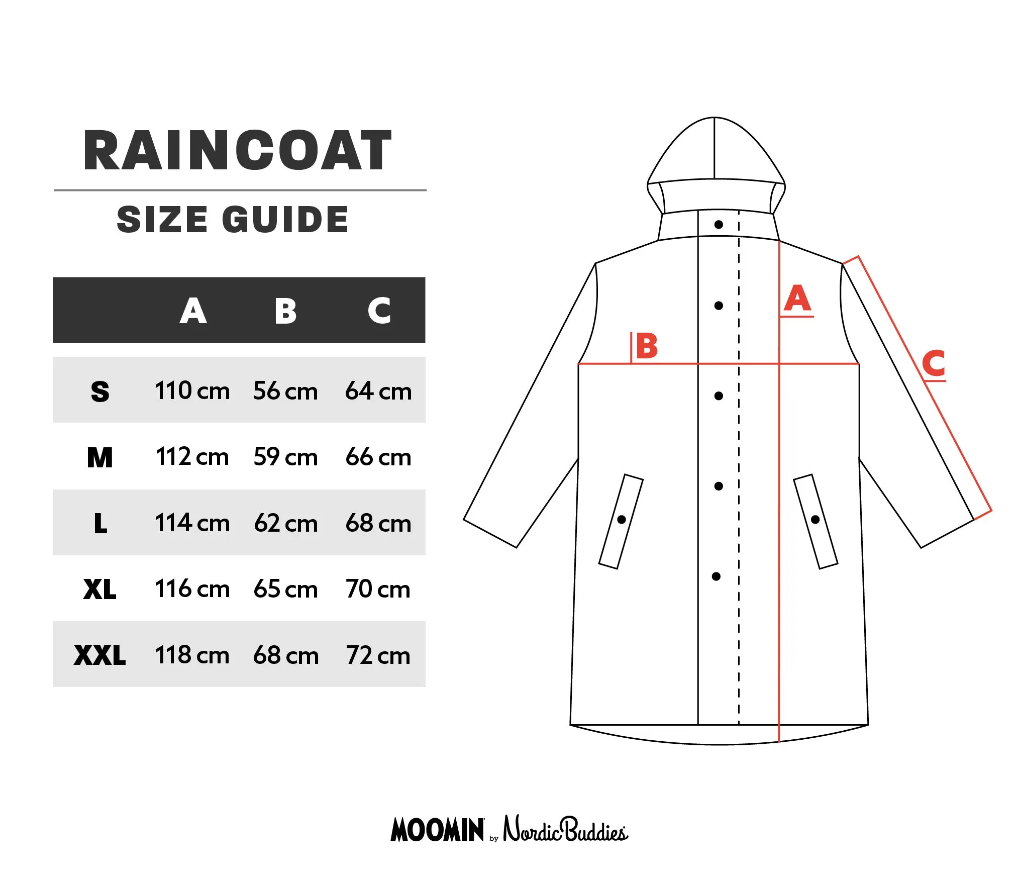 Moomin Adventure Rain Jacket - Dark Green