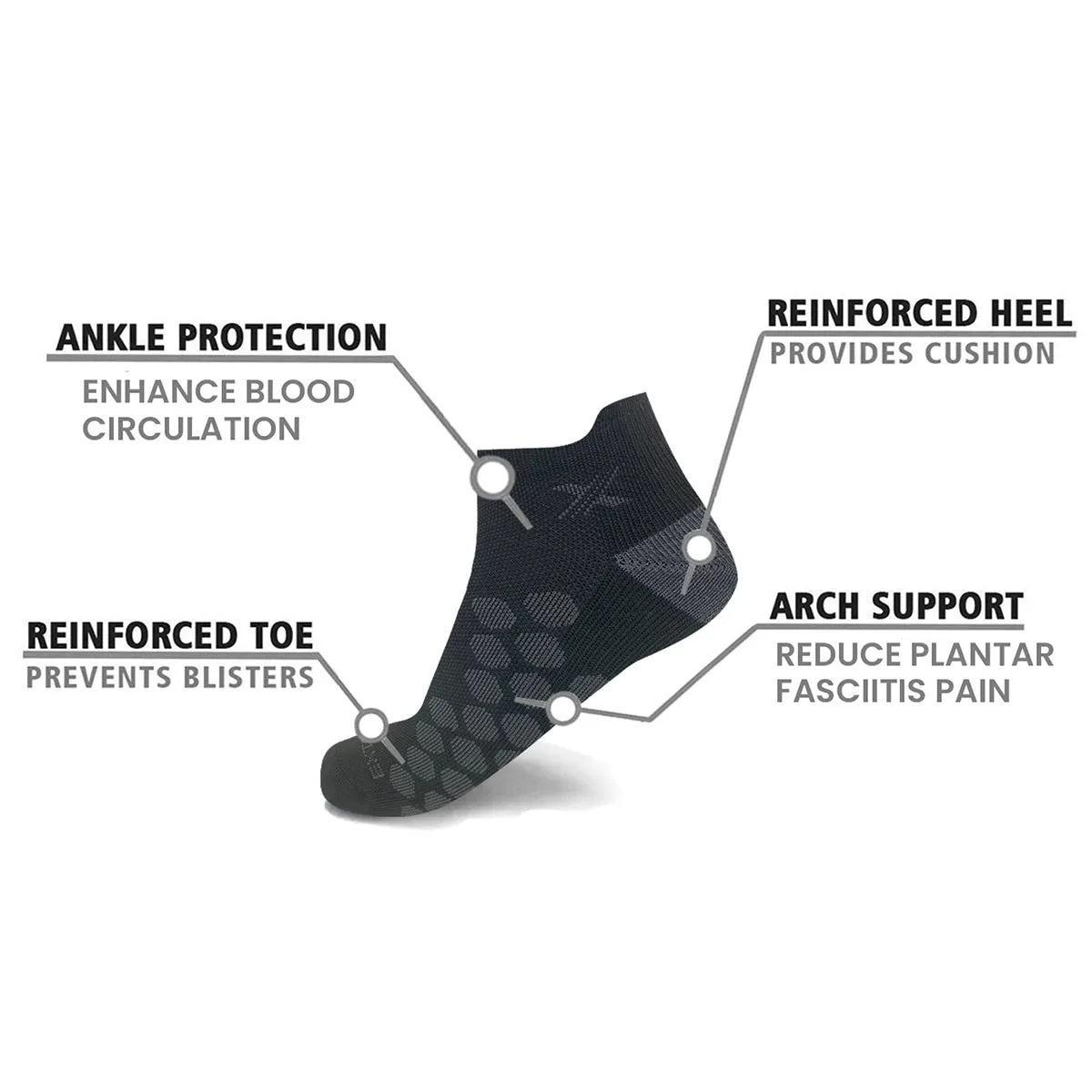 Targeted Compression Ankle Socks (3-Pairs)